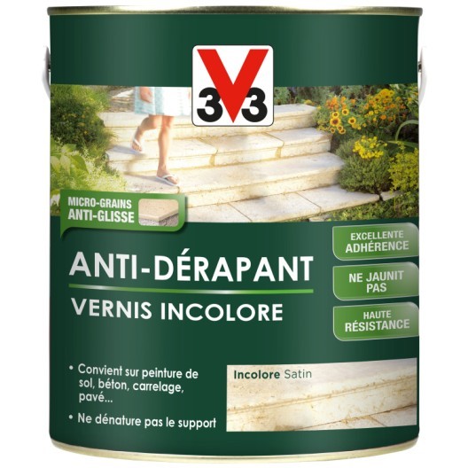 Traitement carrelage antidérapant